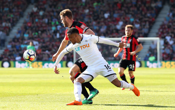 技術與領袖 技術與領袖